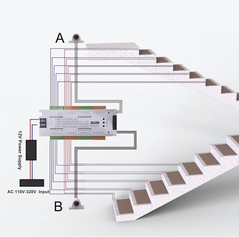 Copgge Motion Sensor LED Stair Light Controller Stairway Lighting Controller 32 Channel Light Automatic Staircase Ladder Step Light Controller for Stairway Light - Image 4